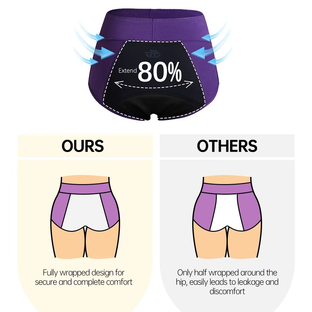 กางเกงชั้นในเอวสูง 3 ชิ้น ซึมซ - Period Panty Absorbent บทวิจารณ์และราคา